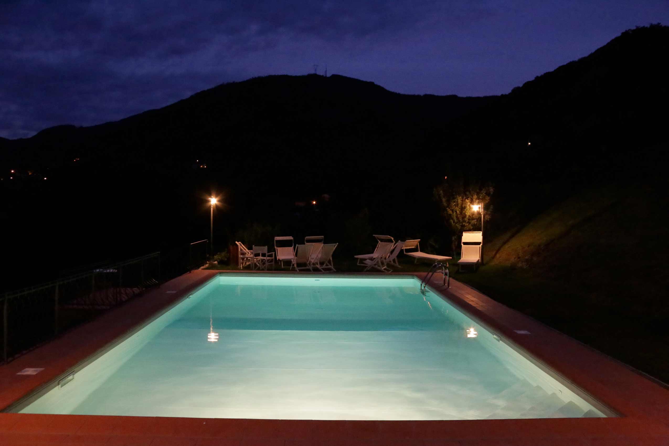 Villa Margherita